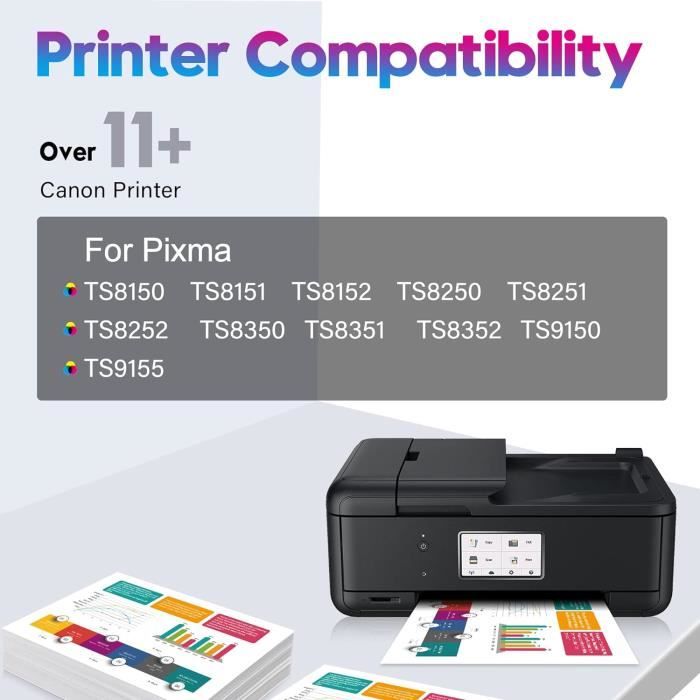 PGI-580 XXL PGBK CLI-581 XXL Cartucce D'inchiostro Compatibili Con Canon 580 581 Sostituzione