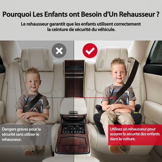 LETTAS Siège Auto ISOFIX Groupe 3 Rehausseur Voiture Enfant Dossier  Amovible (22-36kg, 6-12 ans), ECE R44/04 : : Bébé et Puériculture