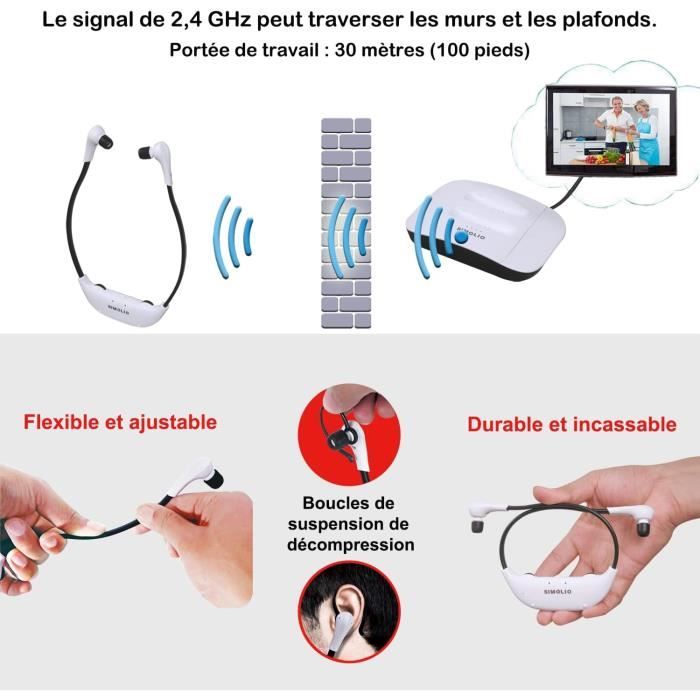 Casque Tv Sans Fil Avec Émetteur Usb Pour Seniors, Casque Supra