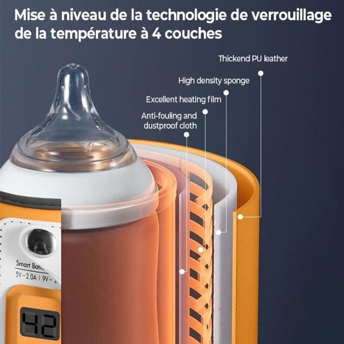 Chauffe-biberon Portable Kidnort Varm – USB-C, Température 40-65°C, écran LED, Pour Biberons Jusqu’à 8 Cm