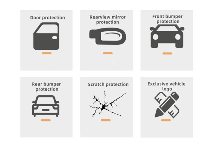 6 Pcs Protection Portiere Voiture,Protection Porte De Voiture Pour Portieres Autoprotection Du Bord Dautomobile Retroviseurvoiture Bandes Anti Collisionpour Tous Les Vehicules 87708767