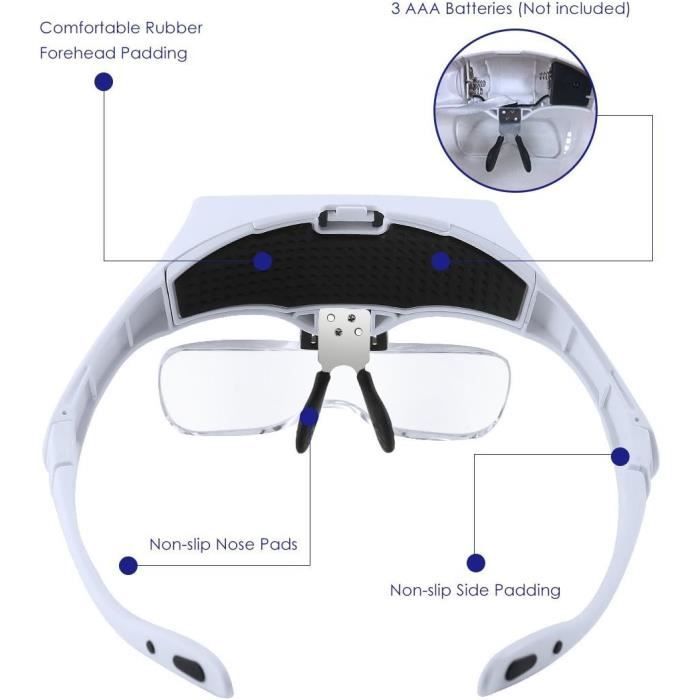 Loupe avec éclairage à LED Acheter en ligne