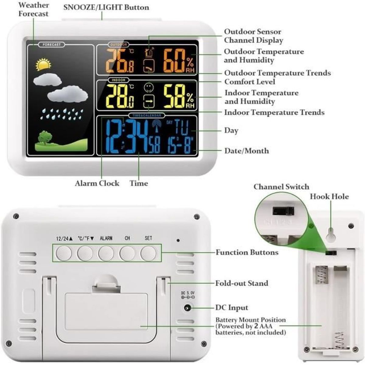 Capteur Sans Fil Additionnel FanJu Pour Station Météo 3378 – Température & Humidité – Portée 60m