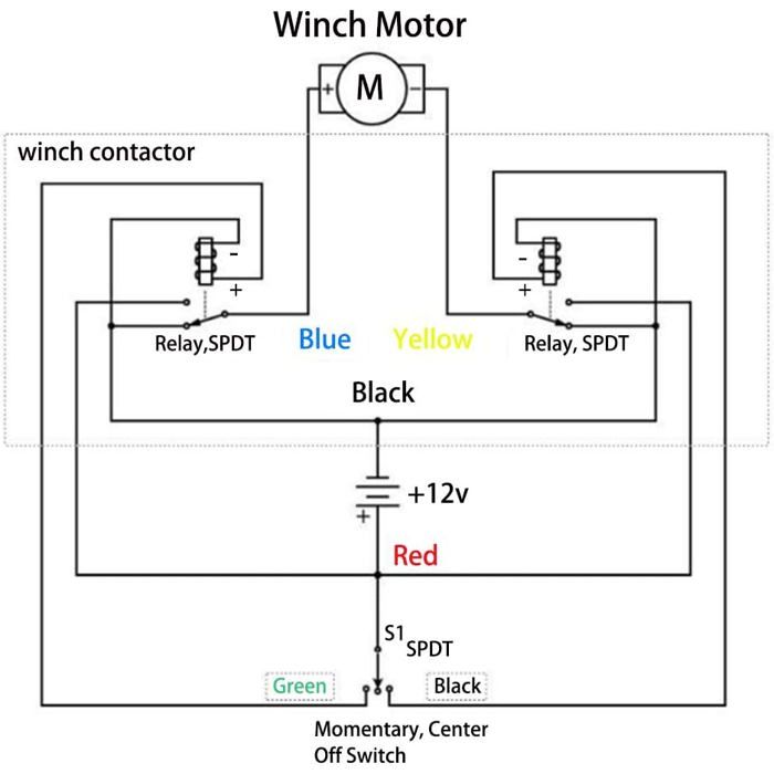 LIEBMAYA Relé Solenoide de Cabrestante de 12V 250A Interruptor Thumb