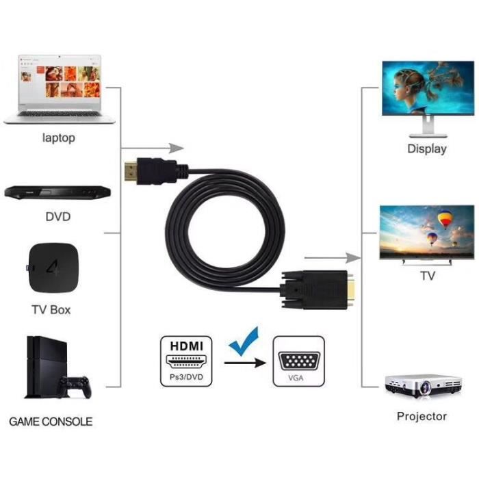 Câble HDMI Vers VGA 1.8m Actif 1080P - Adaptateur Doré Unidirectionnel Pour PC, Raspberry Pi, Projecteur