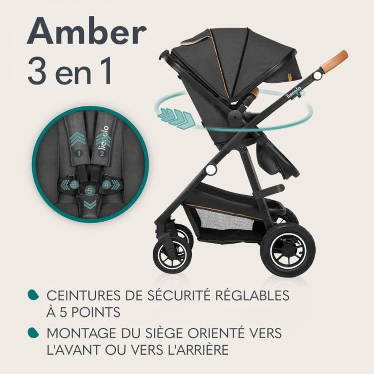 Bébé Confort Amber Plus - DIGNE DE BEBE Mobile