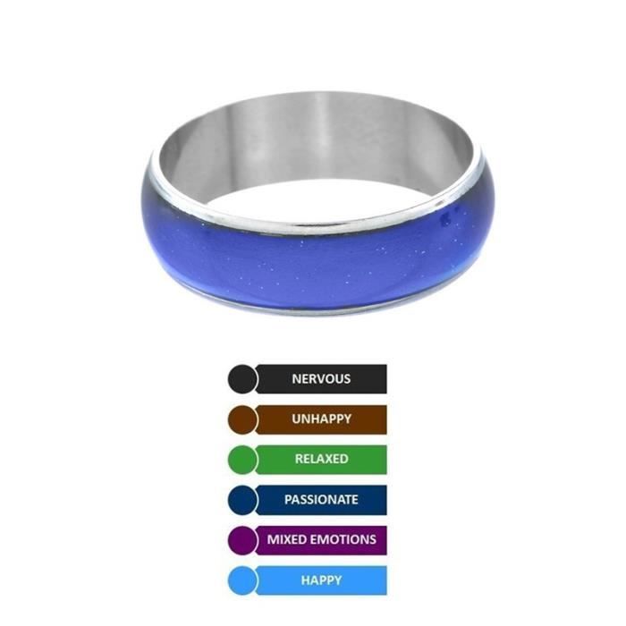 Personnalite Creative Couleur Changeable Anneau Temperature