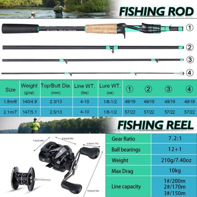 Canne à Pêche Et Moulinet Sougayilang Baitcasting 6 Pieds - Poignée Gauche - Neuf
