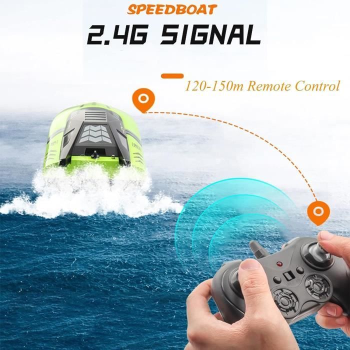 SZITW Bateau RC 27,6 Pouces 2,4 GHz 4CH Sans Fil RC Bateau Jouet Ha Vitesse Telecommande Sans Fil Bateau De Vitesse Pour P Amz