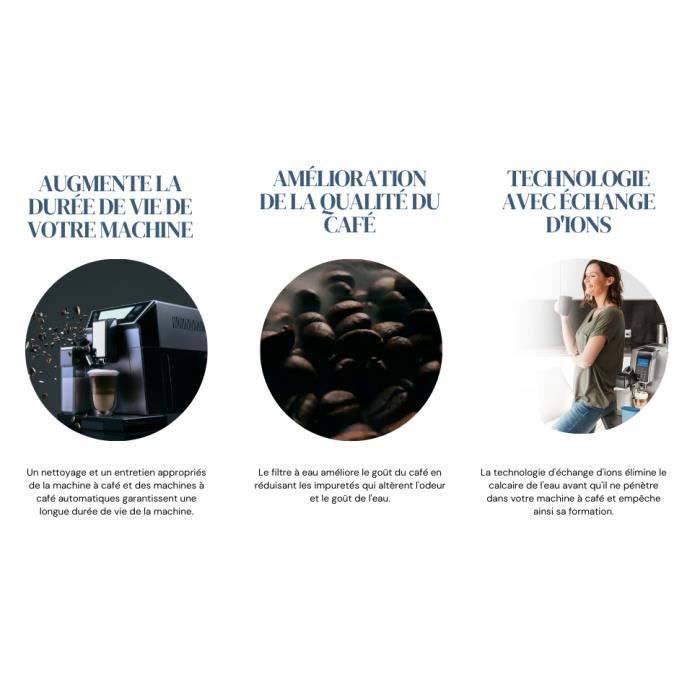 Aquafloow Kit d'entretien conçu pour les machines espresso Philips, Saeco  (4 Filtres compatible avec CA6903, Détartrant 1000ml, 20 pastilles  dégraissantes, Brosse de nettoyage, Graisse de silicone) : :  Cuisine et Maison