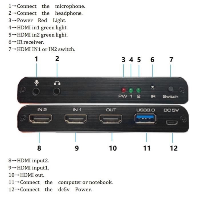Carte de Capture Vidéo 4K HDMI vers USB-C/USB-A
