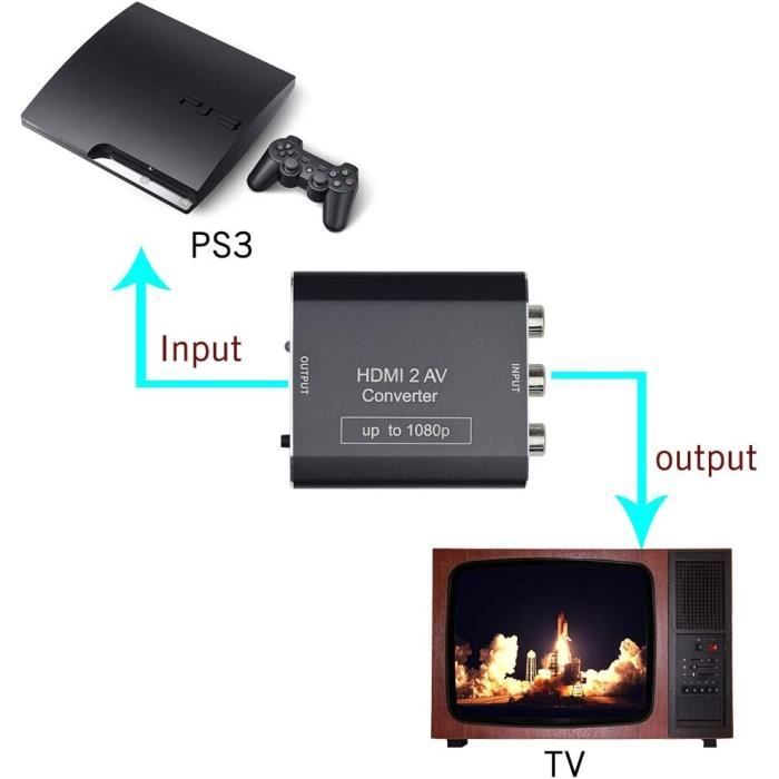 Convertisseur HDMI vers RCA, HDMI vers AV, 1080P RCA Composite CVBS  adaptateur de convertisseur audio vidéo prenant en charge PAL/NTSC pour