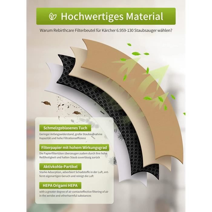 Sac aspirateur hotsell karcher mv3p