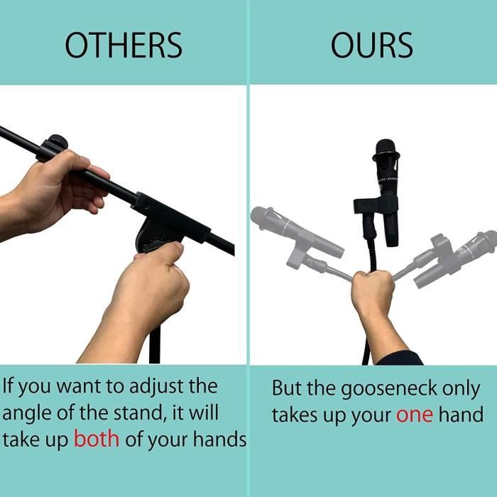 Support Microphone LIUGAST Avec Trépied Réglable 0.9-1.8m - Col De Cygne Et Clip Micro