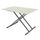 Table relevable