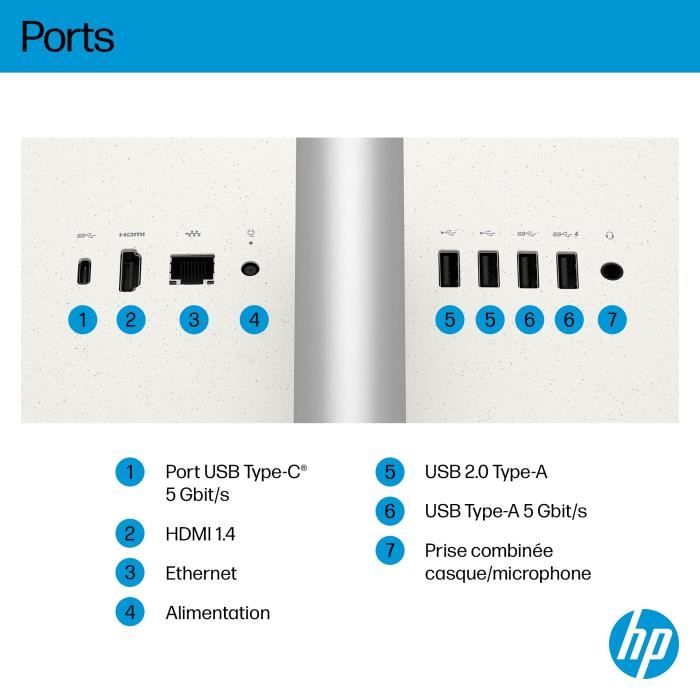 Station De Travail HP – Ordinateur Portable Core I5-13420H, 32 Go RAM, 1 To SSD, Écran 15,6" FHD + Moniteur 27" IPS Et Station D'Accueil 10-en-1 - 5