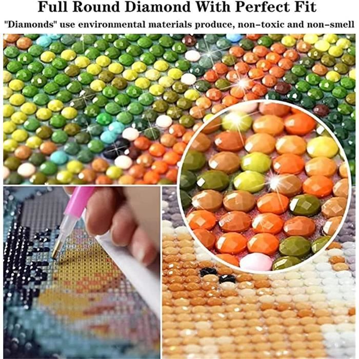 Moet ik mijn Diamond Painting Sealen? | Painting Expert