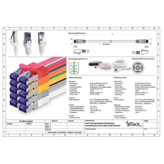Câble réseau Cat.7 0,25 M - Magenta - 1x câble Ethernet Cat7 Poe Lan 10 ...