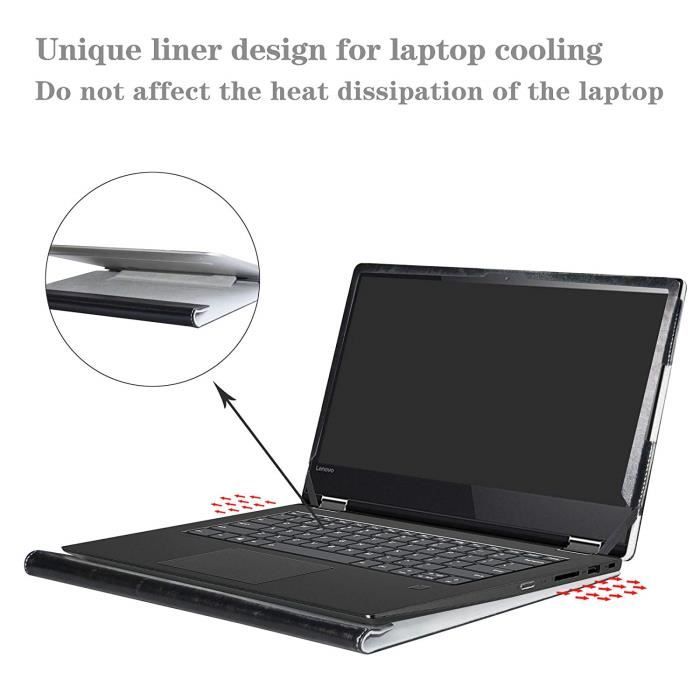 Alapmk Spécialement Conçu Protection2