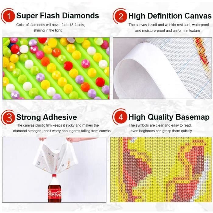 Kit Diamond Painting Enfant 5D – 36 Autocollants Lettres Strass – Activité Créative Facile – Cadeau Fille Garçon