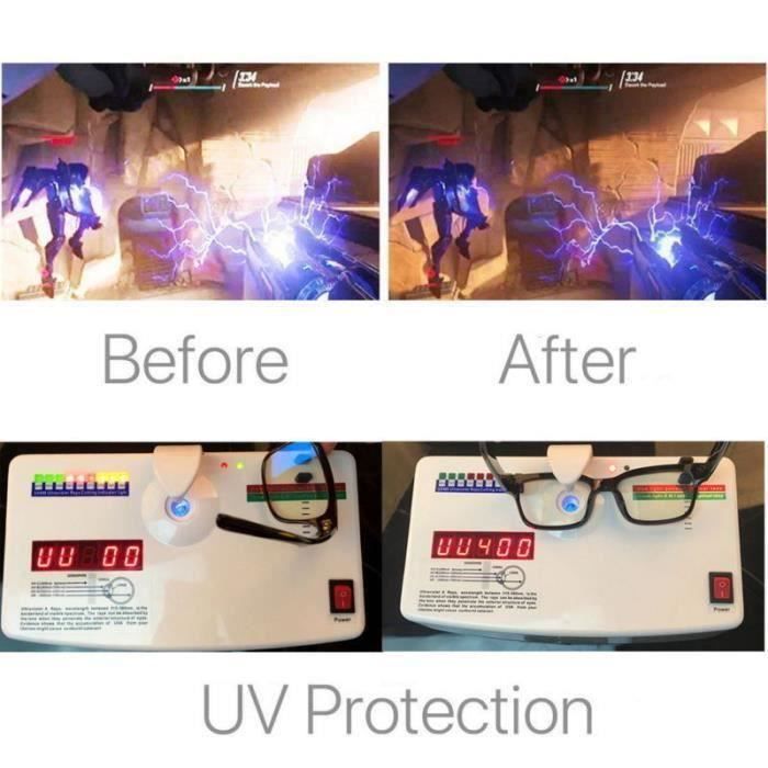 KLIM Optics Lunette Anti Lumiere Bleue - Nouveau - Protège vos Yeux - Haute  Protection pour Écrans - Lunettes Gaming PC Mobile TV - Filtre Anti Fatigue Anti  UV : : High-Tech