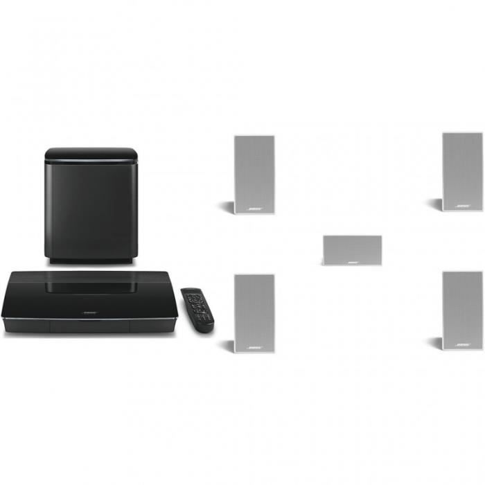 Amplificateur Home Cinéma Panasonic SA-HT400 – 5.1 Canaux, Occasion