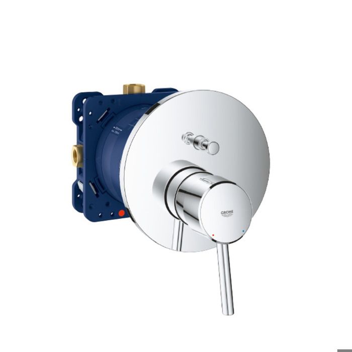 Sitemapcdatahttpscookniqoocomcorps Encastrable Grohe