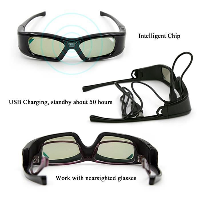 Lien sales pour lunettes