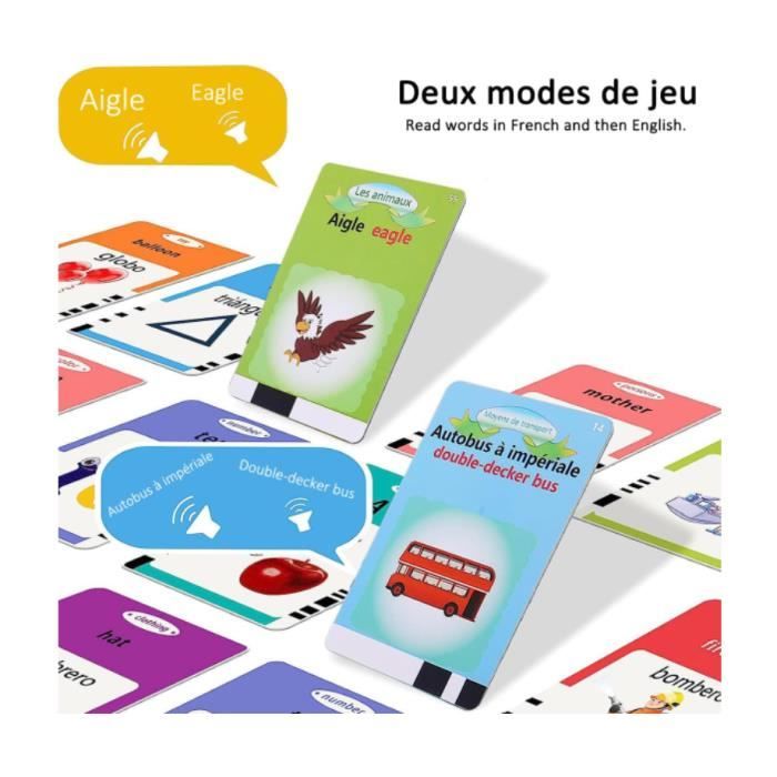 Jouet éducatif pour Enfants de 1 à 6 Ans, 112 Feuilles de Carte Flash 224 Mots allemands audibles, Jouet Cadeau préscolaire pour garçons et Filles ( Bleu