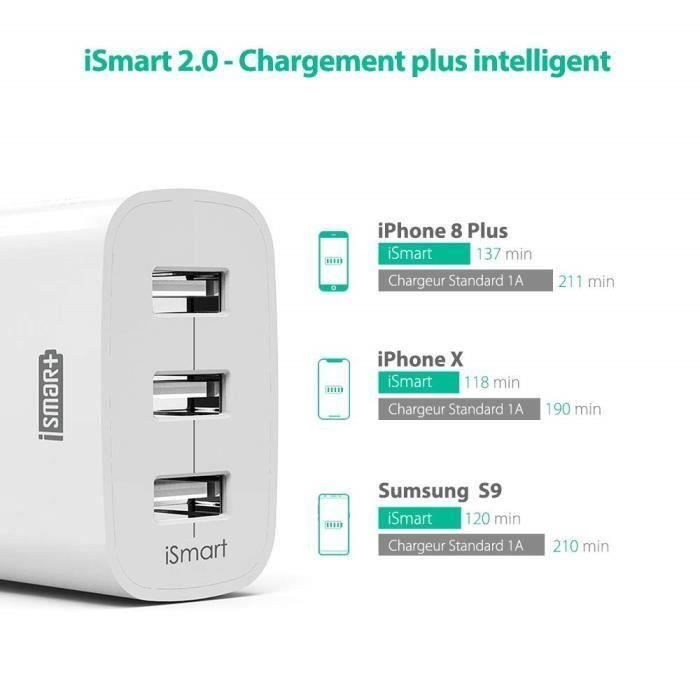 Lot De 2 Chargeurs Muraux USB 3 Ports - 5V 3A Max, Universels, Blancs