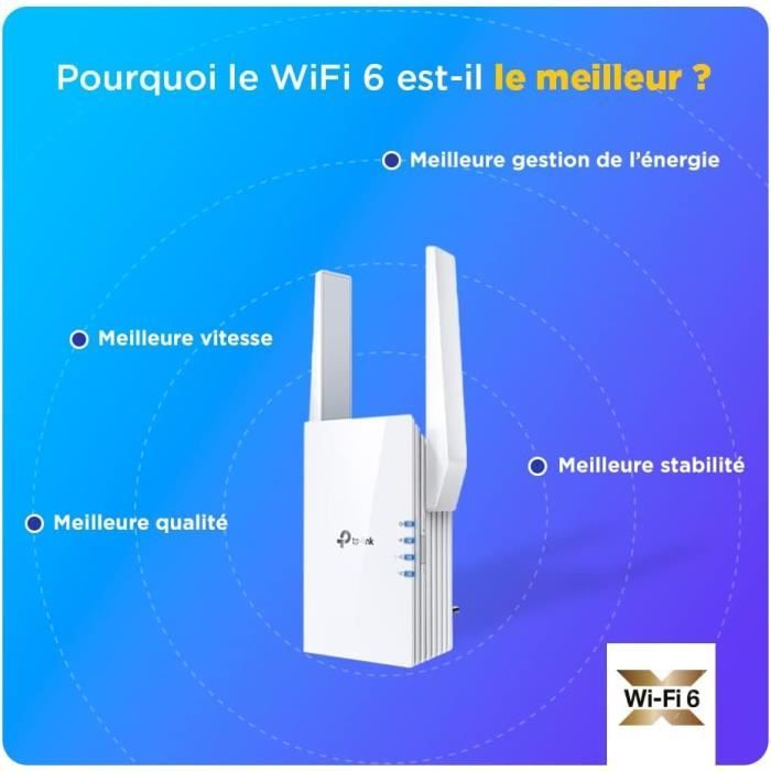 RE605X, Répéteur WiFi 6 AX1800