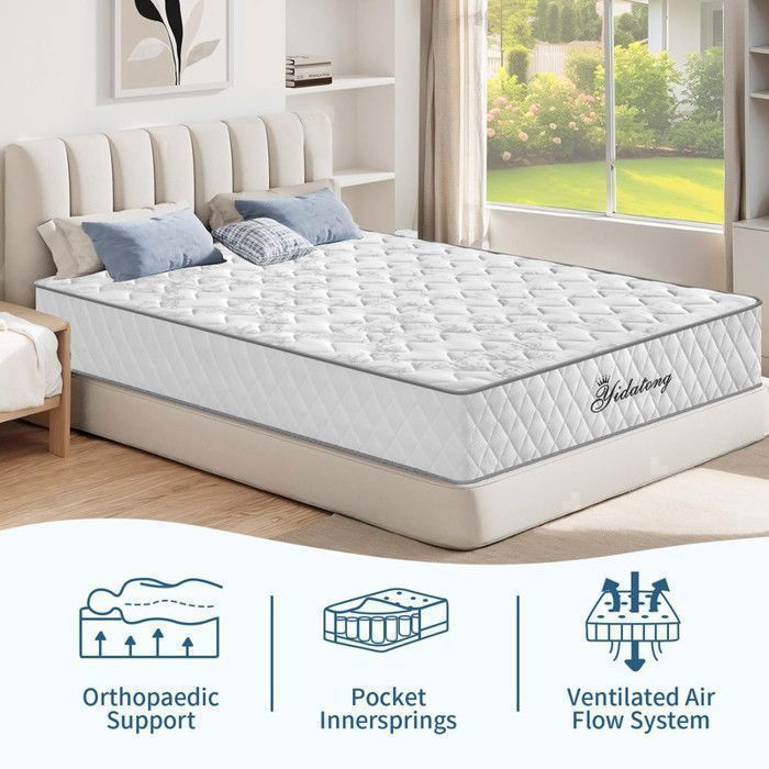 Sitemapcdatahttpsaudekniqoocommatelas 140x190 Fermenull
