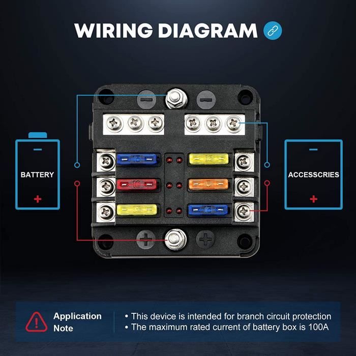 HOISGEAR Boîte à Fusibles 6 Voies 12V/24V Avec Fusibles Et LED - Protection Circuit Véhicule 100A