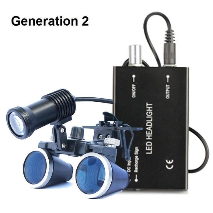 Loupe Binoculaire 3w 5w Projecteur Led AIHONTAI Génération 2 3.5X