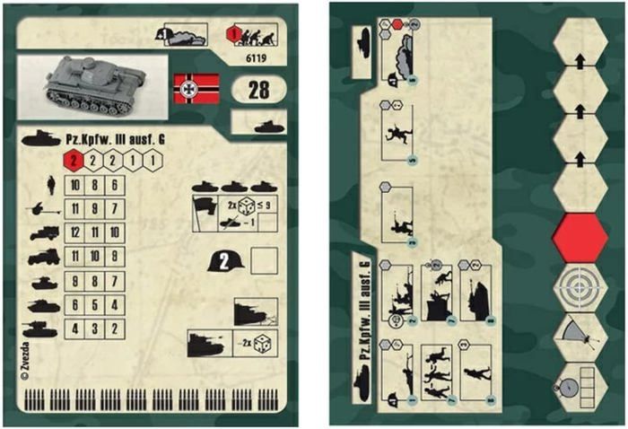 Maquette Panzer III Echelle 1:100.[Q210] - Cdiscount Jeux - Jouets