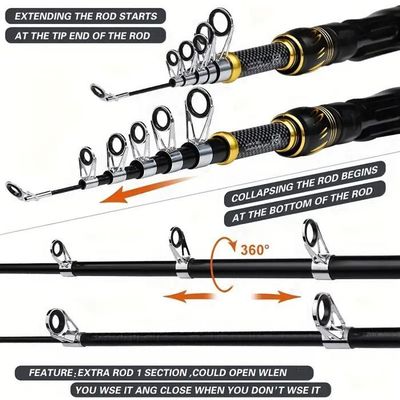 Ensemble De Pêche Maximus Pour Truite – Canne, Moulinet Et Fil Combo, Neuf