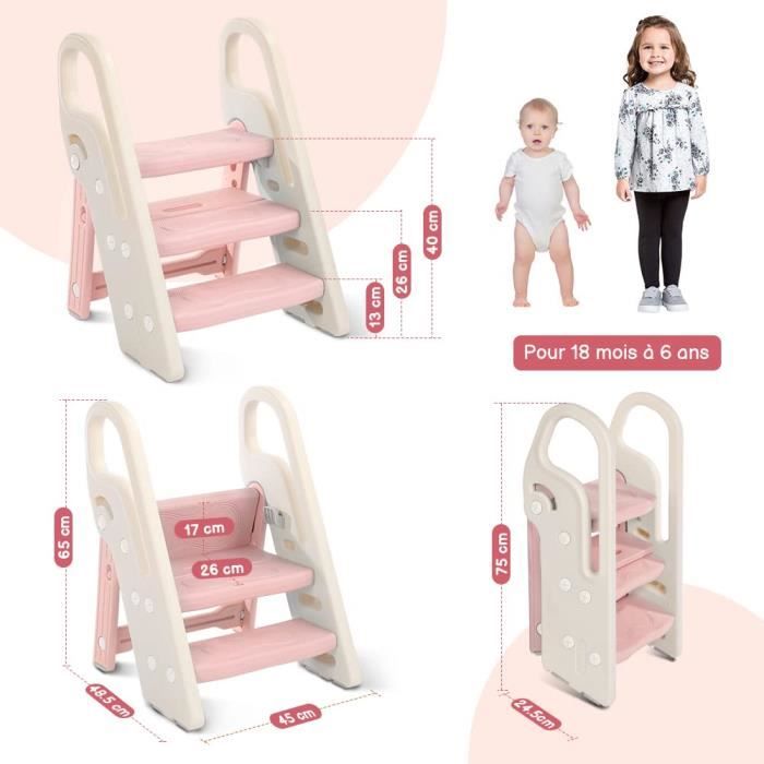 Marchepied Enfant Double Marche-Pieds Antidérapant pour Enfant pour Salle  de Bains/Toilette/Cuisine - ROSE - Cdiscount Puériculture & Eveil bébé