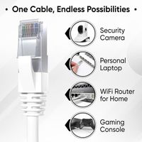 Mr. Tronic Câble Ethernet Cat 7 Haut Debit 30m Blanc