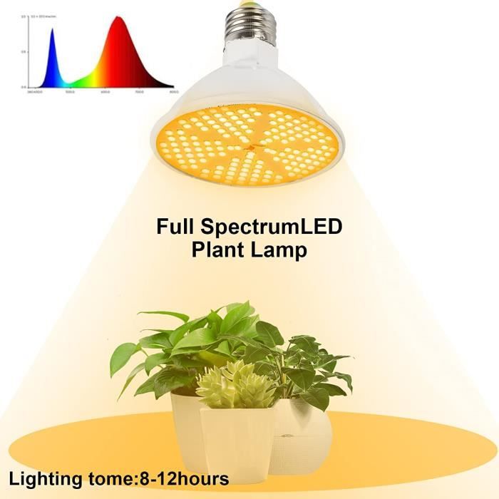 TJS-Lampe Horticole 20W E27 LED Ampoule Horticole Lampe de Croissance  Plante à Spectre Complet pour Éclairage et Culture des P[108] - Cdiscount  Jardin