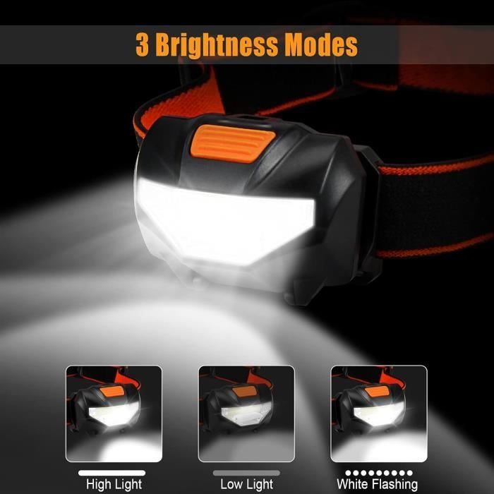 Lampe Frontale LED Rechargeable Etanche - 140 Lumens 3 Modes Pour Camping Et Travaux
