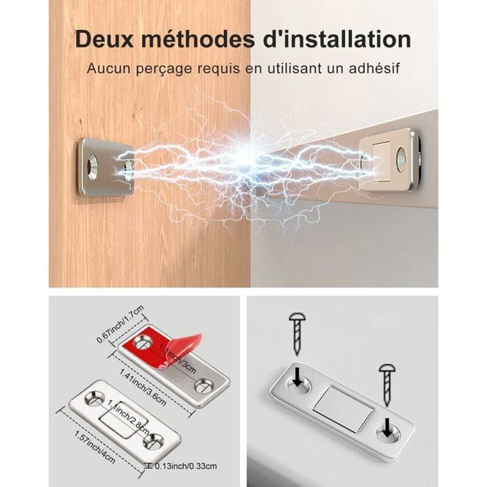 Sitemapcdatahttpsmodeinf Inetcomloquet Porte Placard