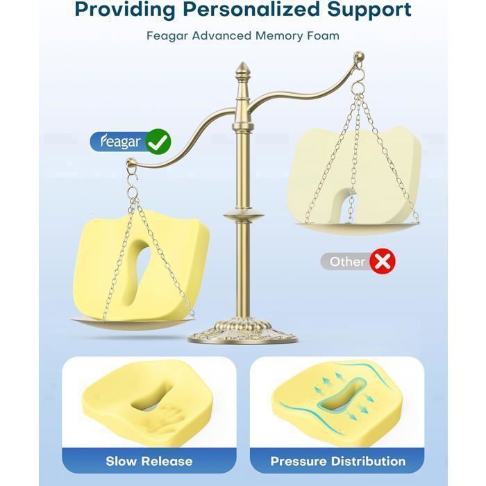 Cabilock Coussin De Siège Ergonomique Rond En Mousse à Mémoire De Forme