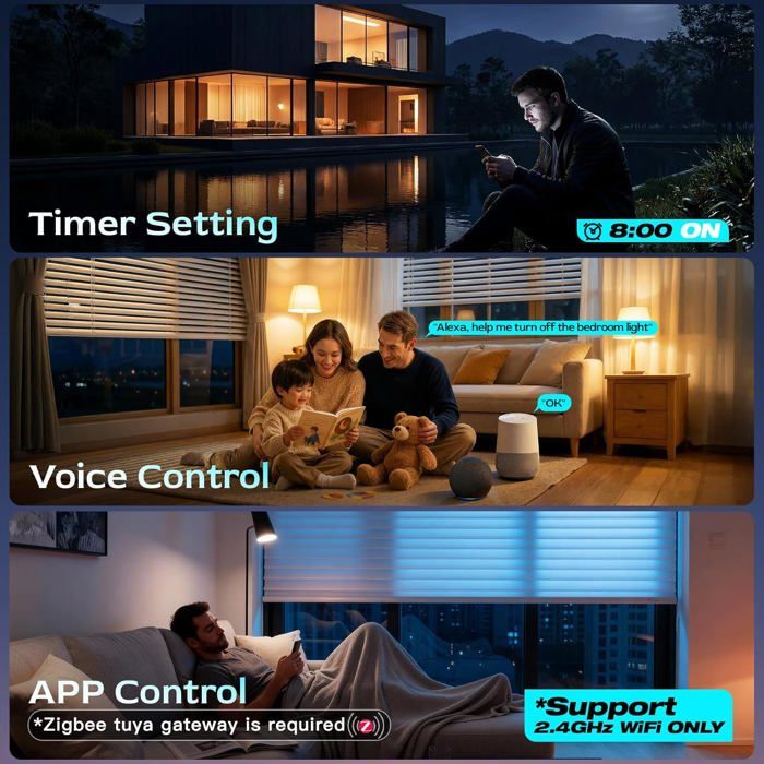 SONOFF MINI-ZBRBS Zigbee commutateur de volet roulant