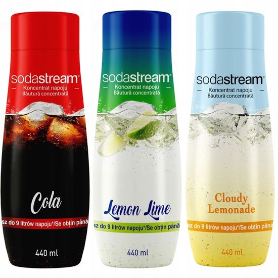 Bouteille Sodastream Repurpose 3000028 pas cher