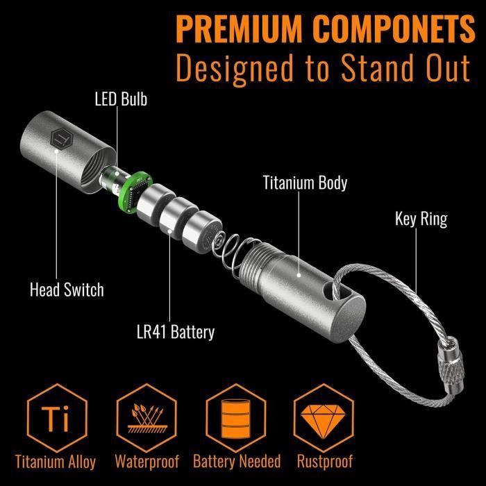 KeyUnity KF00 Mini lampe de poche à LED en titane, 15 lumens, lampe torche électrique étanche, taille de poche, mode unique pour le camping, la randonnée (motif nuage