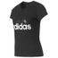 t shirt adidas femme noir t shirt adidas femme noir