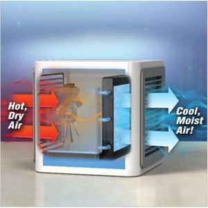 VENTILATEUR Climatiseur de refroidisseur de ventilateur de cli