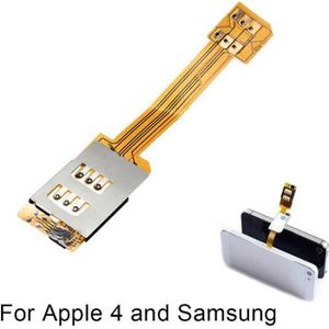 Dual Sim Wikipedia