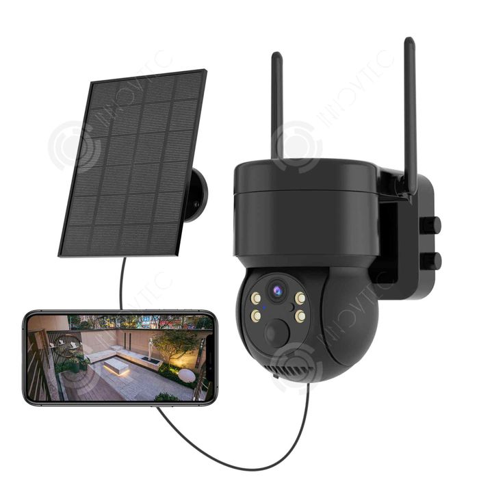 Sitemapcdatahttpsshopinf Inetcomcdiscount Camera Surveillance