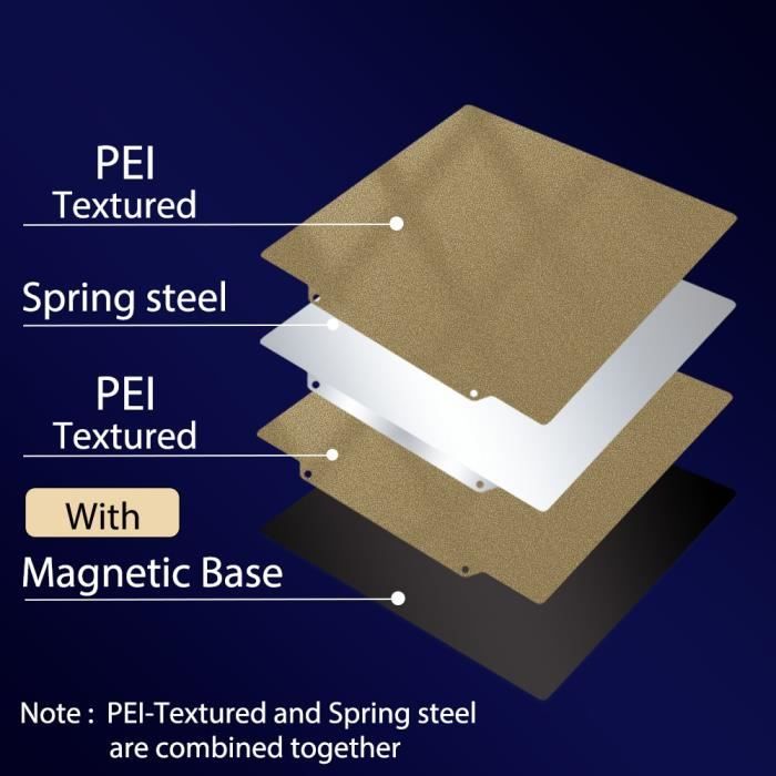 Plaque D'impression 3D Double Face 310x310 Mm - Texture PEI Spray + Surface Lisse PEY - Flexible, Haute Adhérence